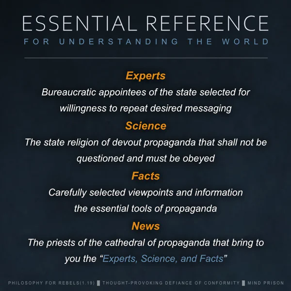 Philosophy for Rebels - 1.19: Essential Reference for Understanding the World