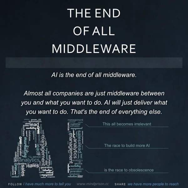 Philosophy for Rebels - 1.6: The End of All Middleware